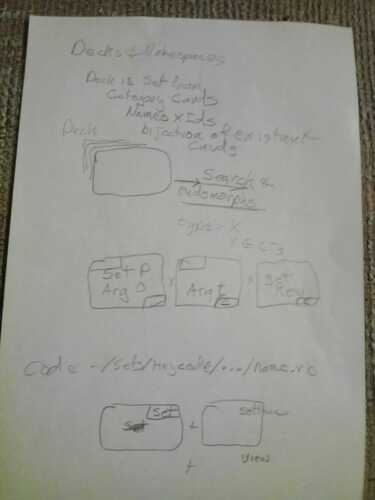 Terms of Naming and Binding+i2